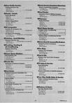 Landowners Index 001, Webster County 1987